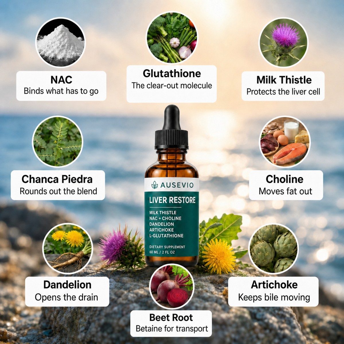 Ausevio ingredients
