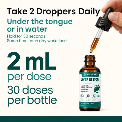 Take two droppers daily
