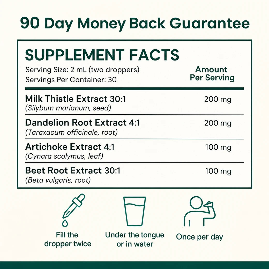 Supplement facts and 90-day guarantee