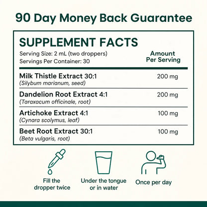 Supplement facts and 90-day guarantee